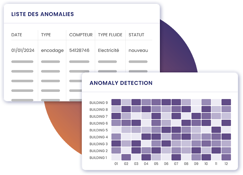 Trinergy_tab_mesure-detect